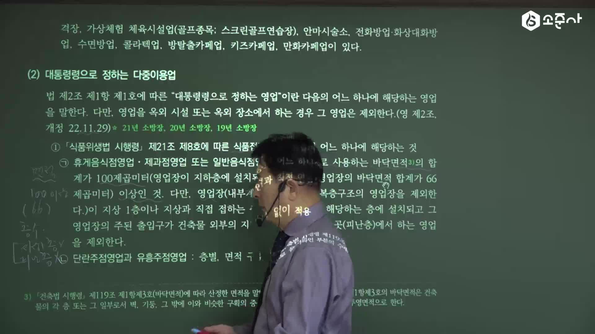 2025년 다중이용업소법 기본이론